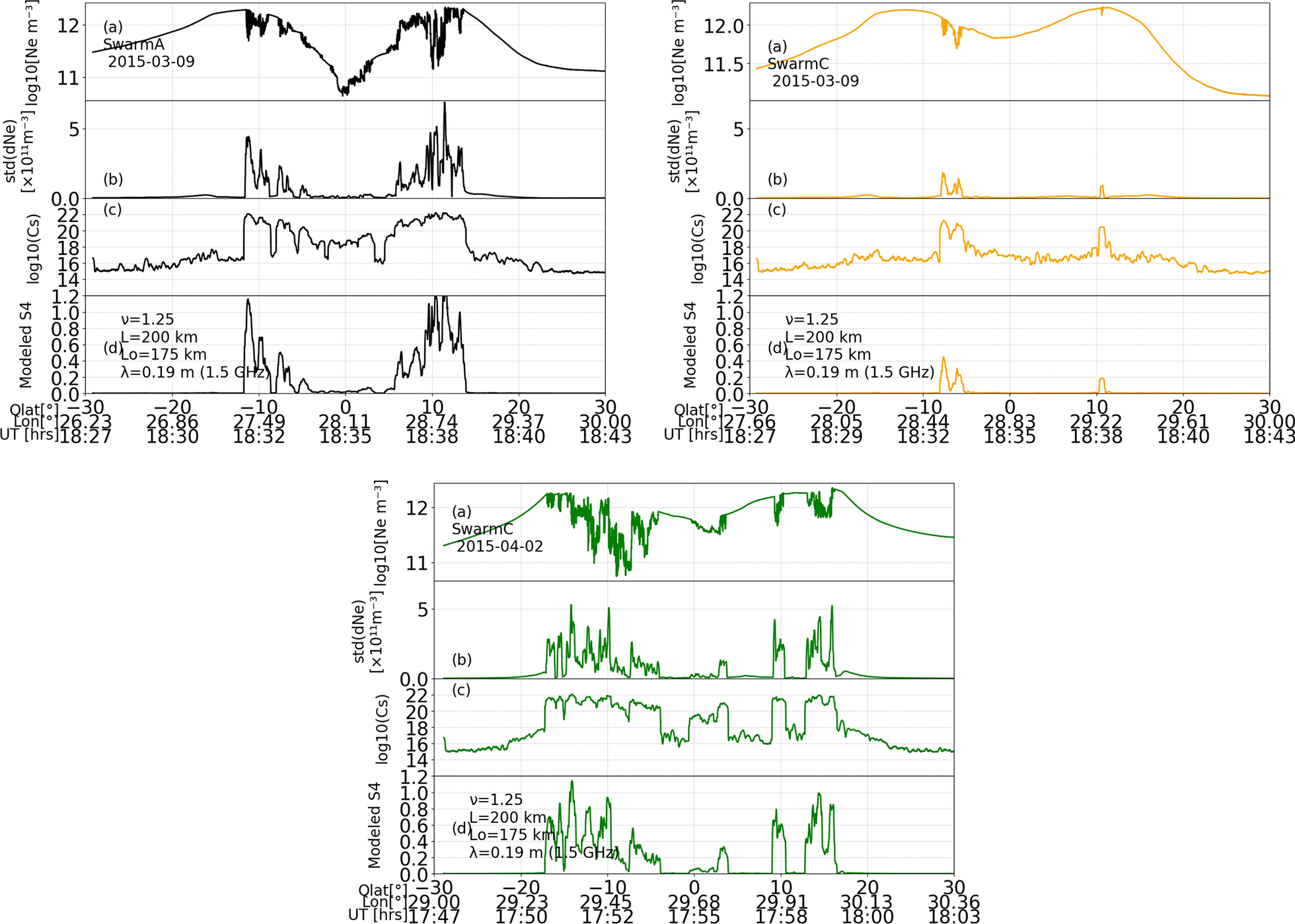 Fig. 11