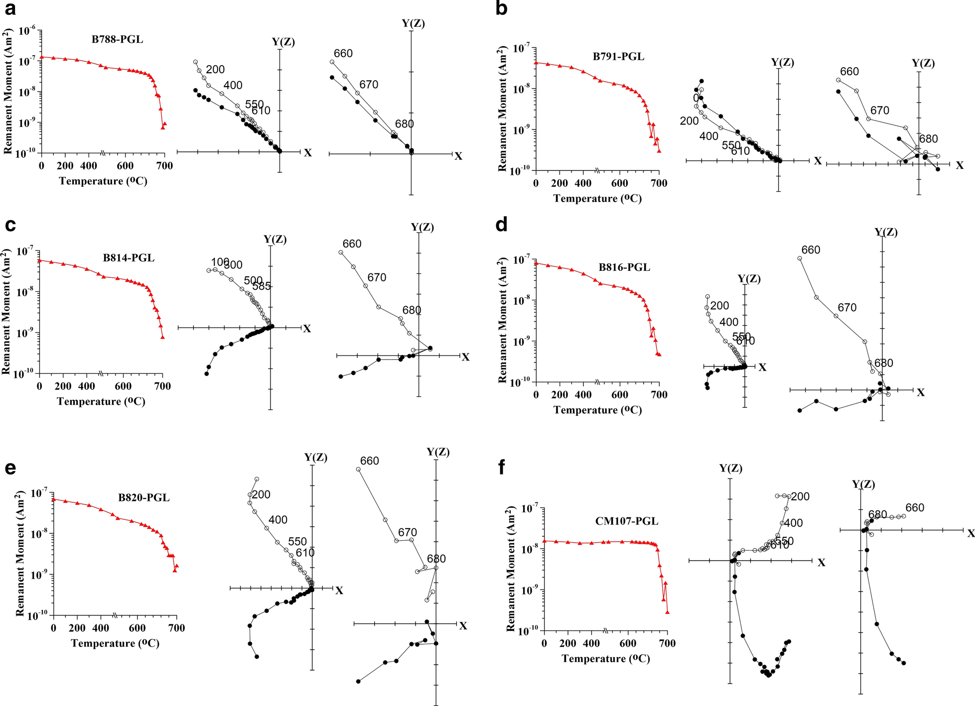 Fig. 10