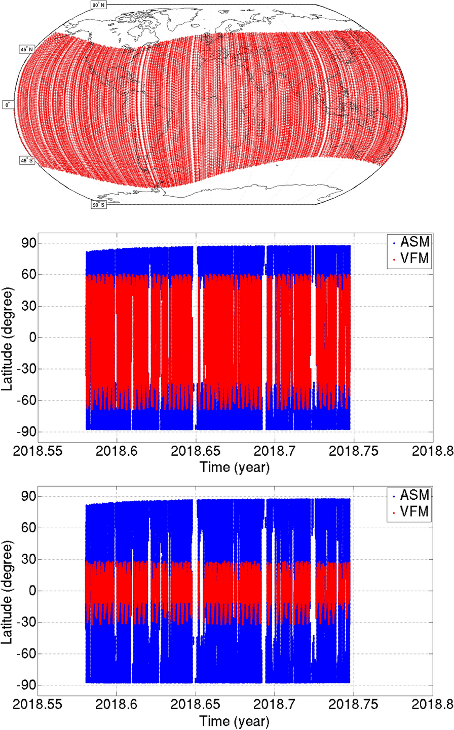 Fig. 3