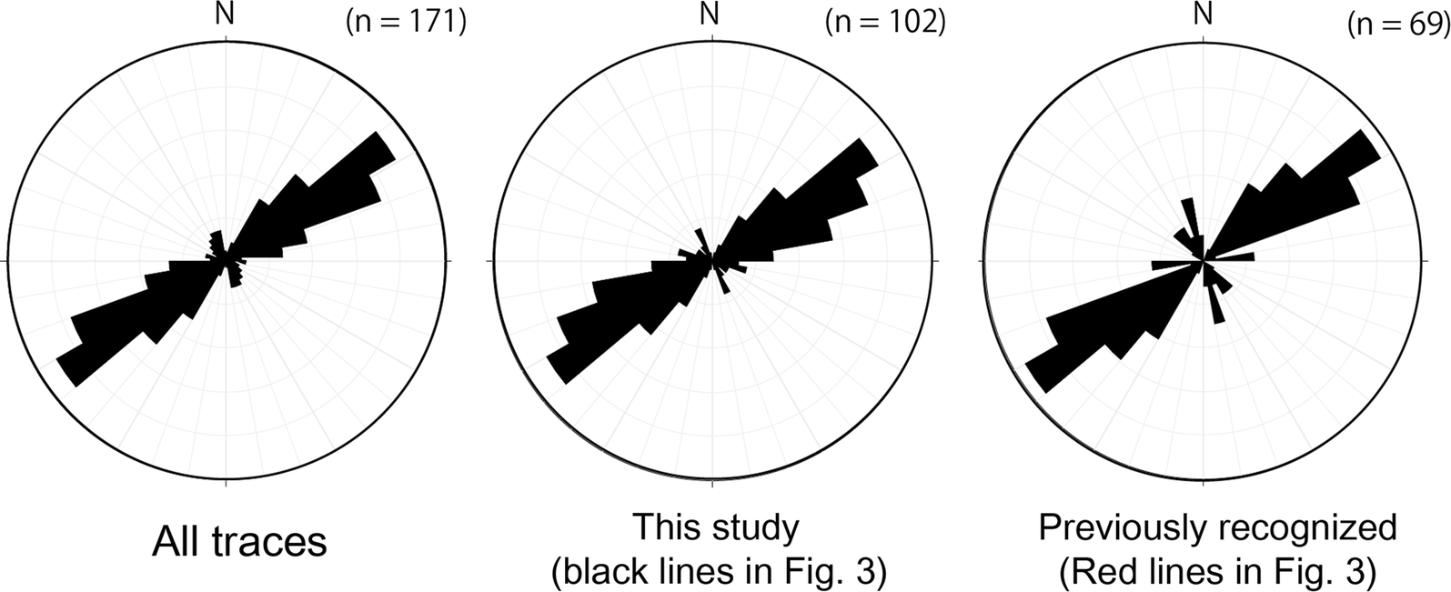 Fig. 4