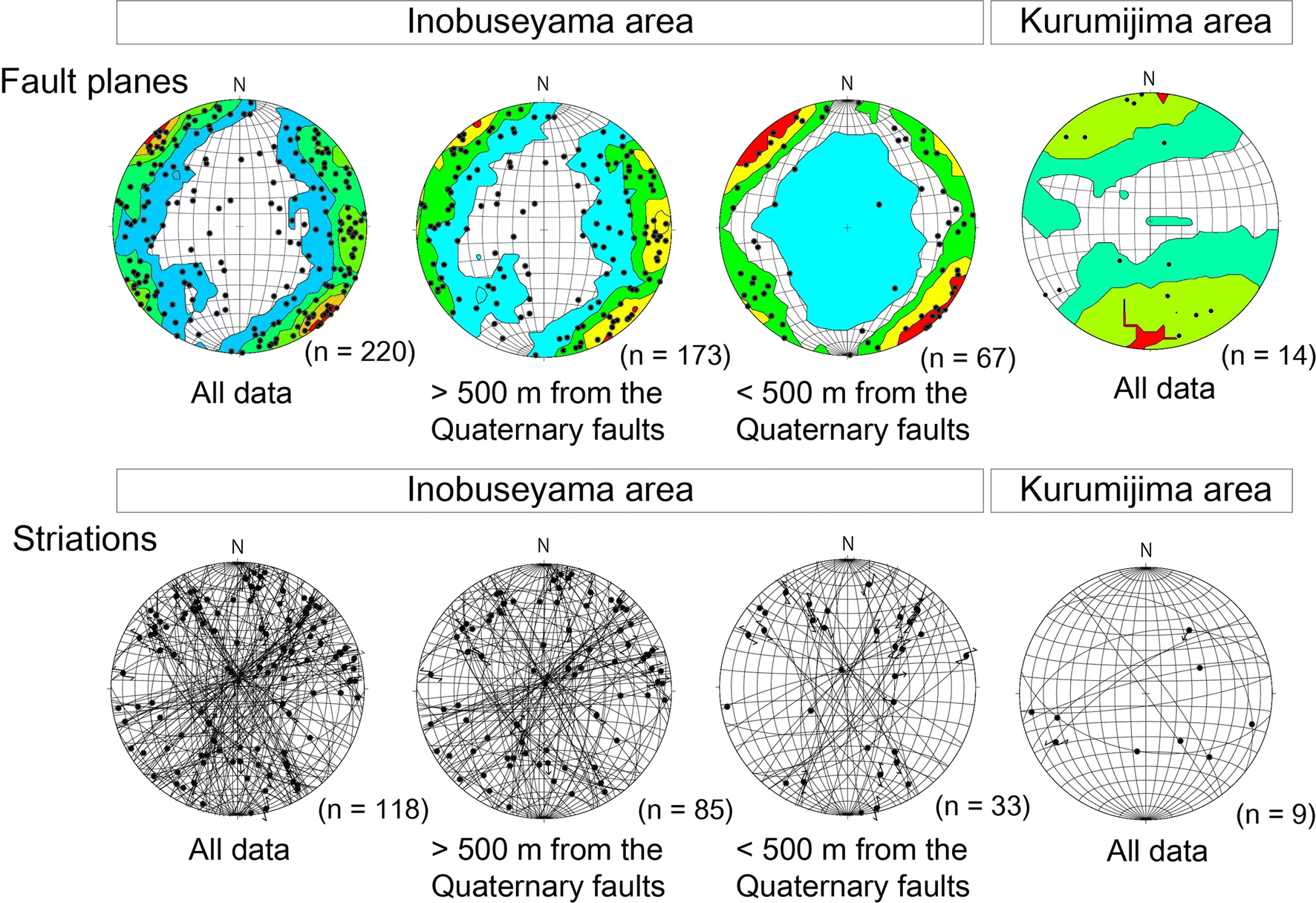 Fig. 5