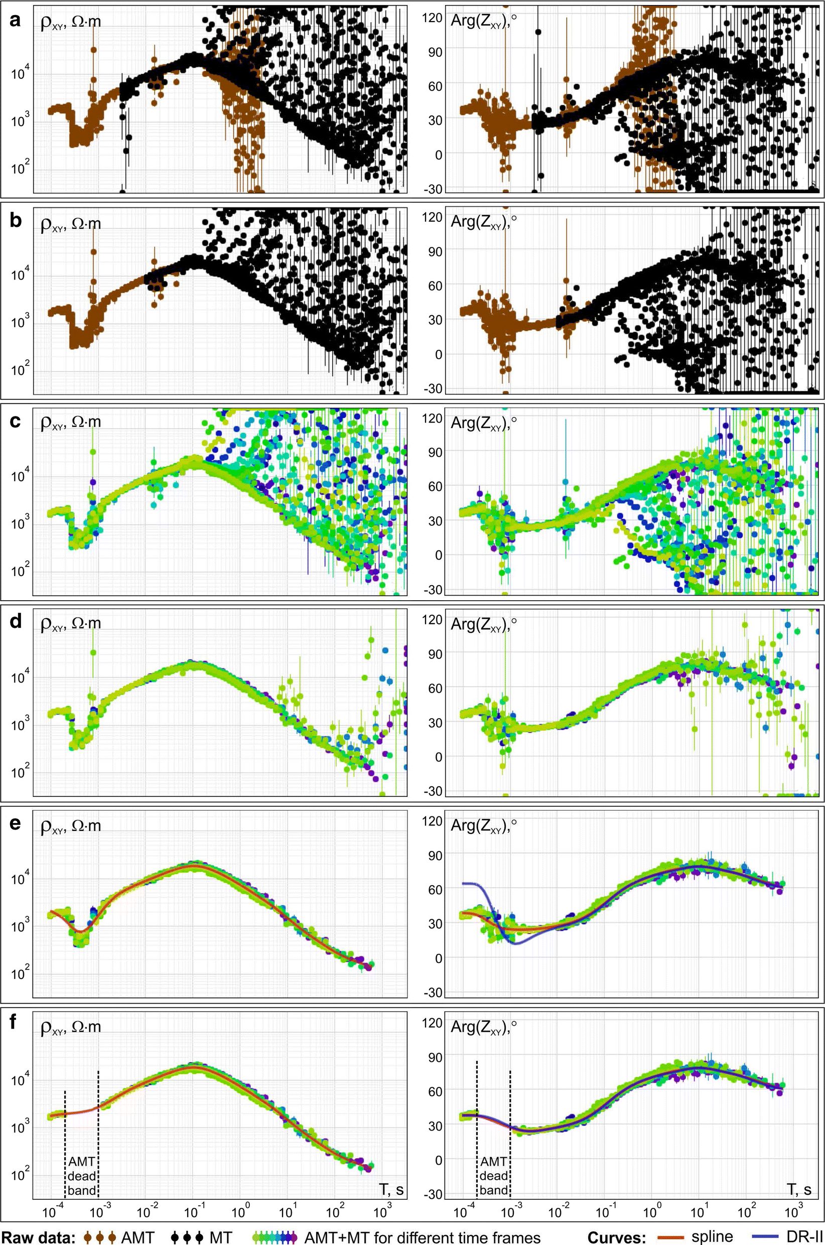 Fig. 10