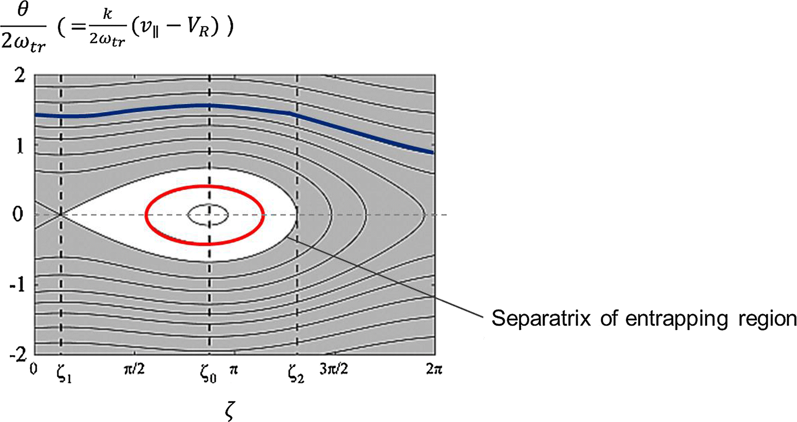 Fig. 5