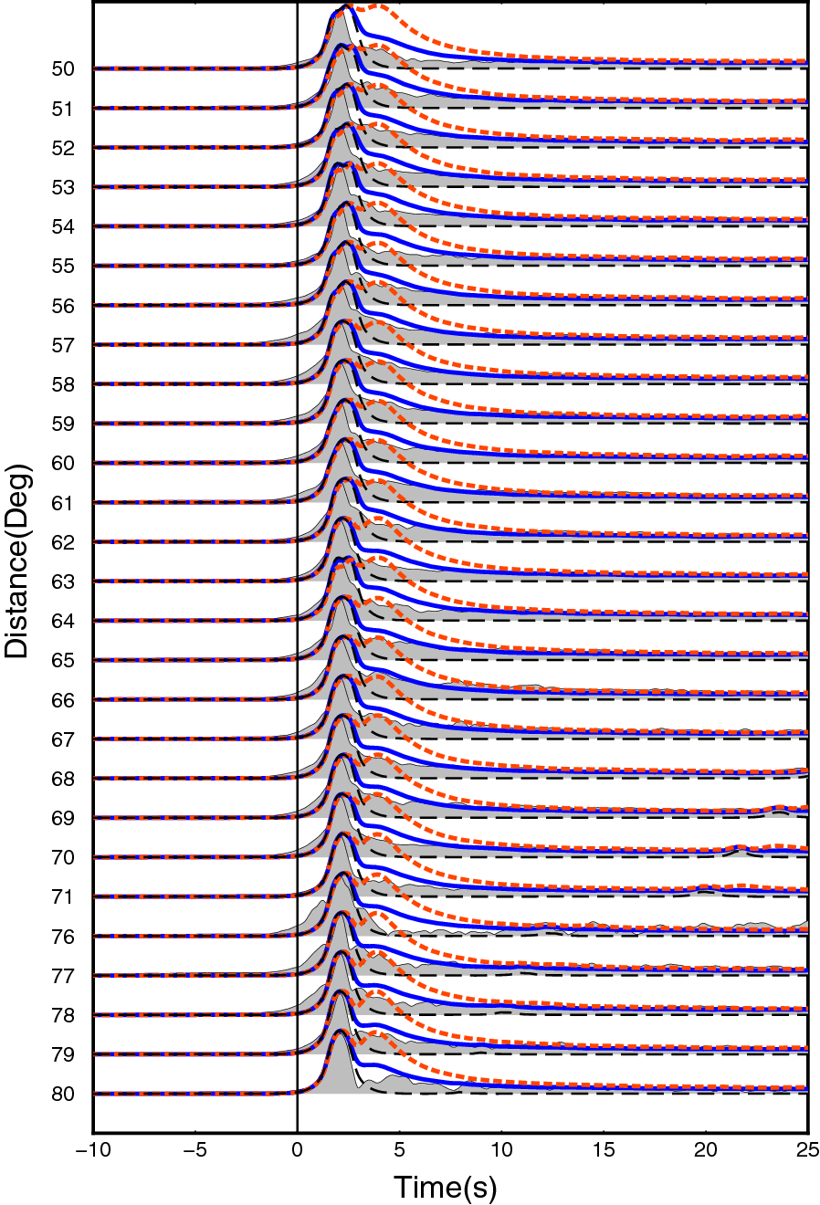 Fig. 12