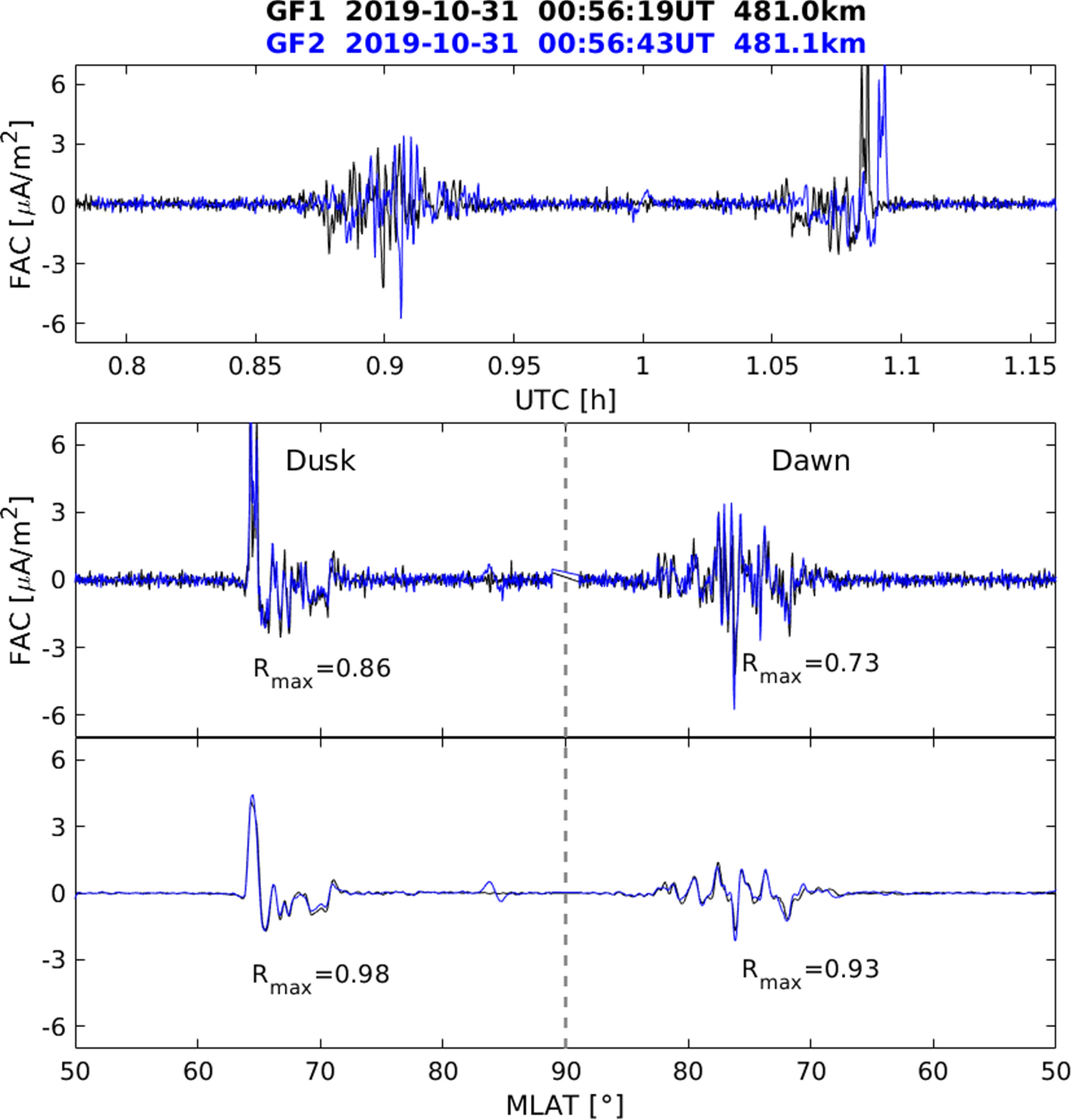 Fig. 10