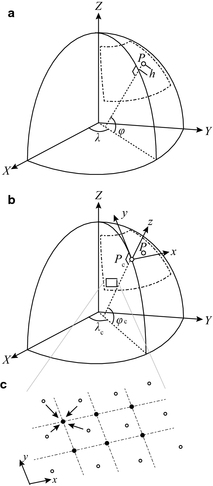 Fig. 1