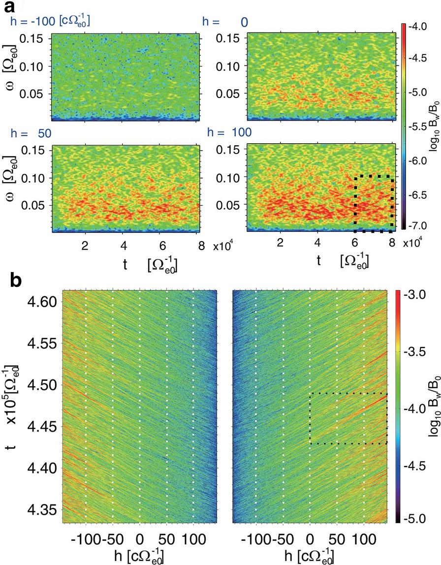 Fig. 11