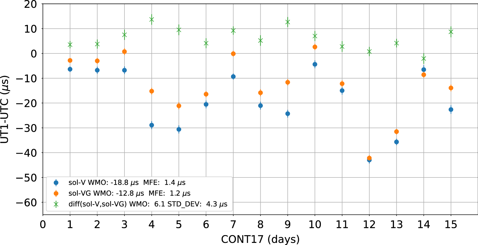 Fig. 11