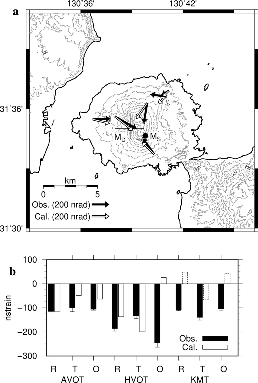 Fig. 5