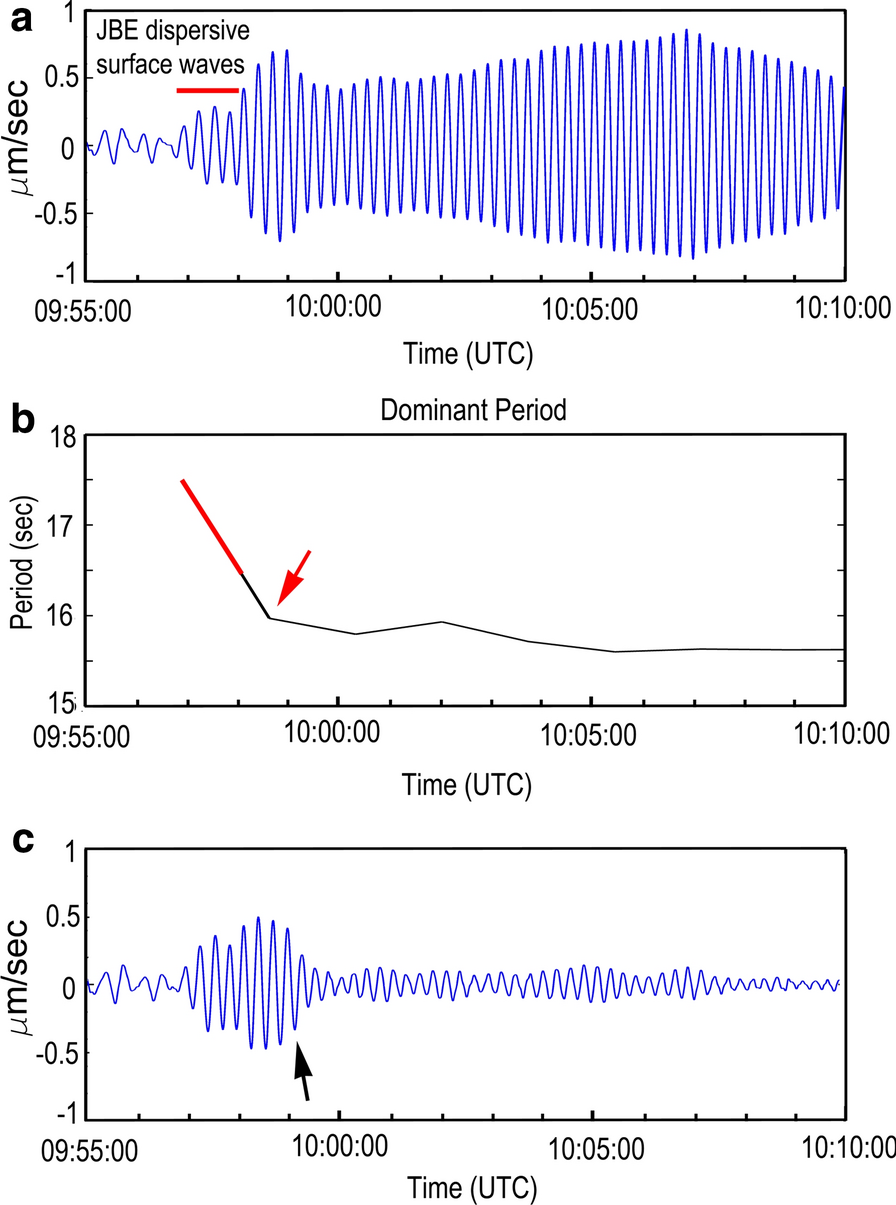 Fig. 10