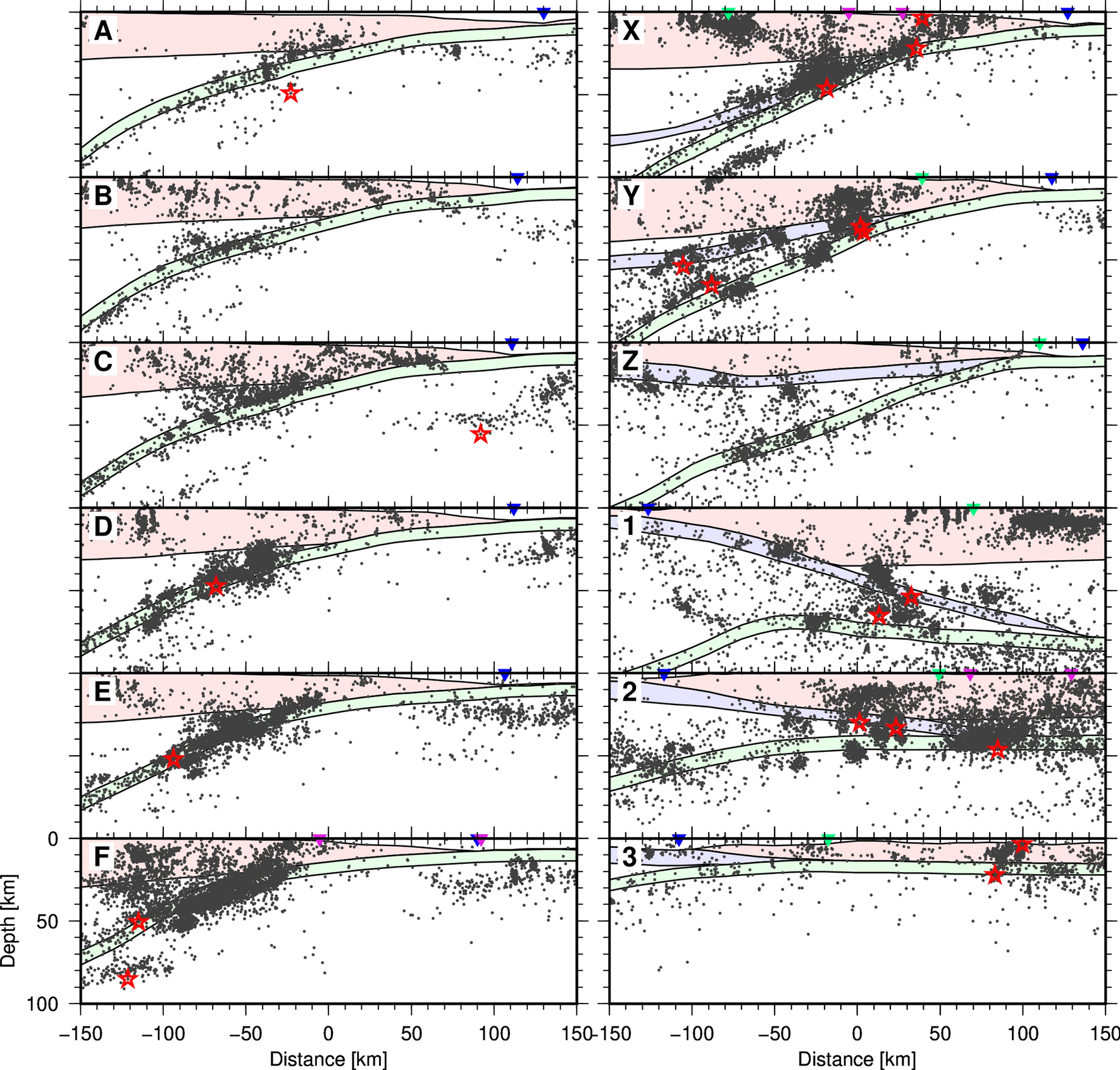 Fig. 10