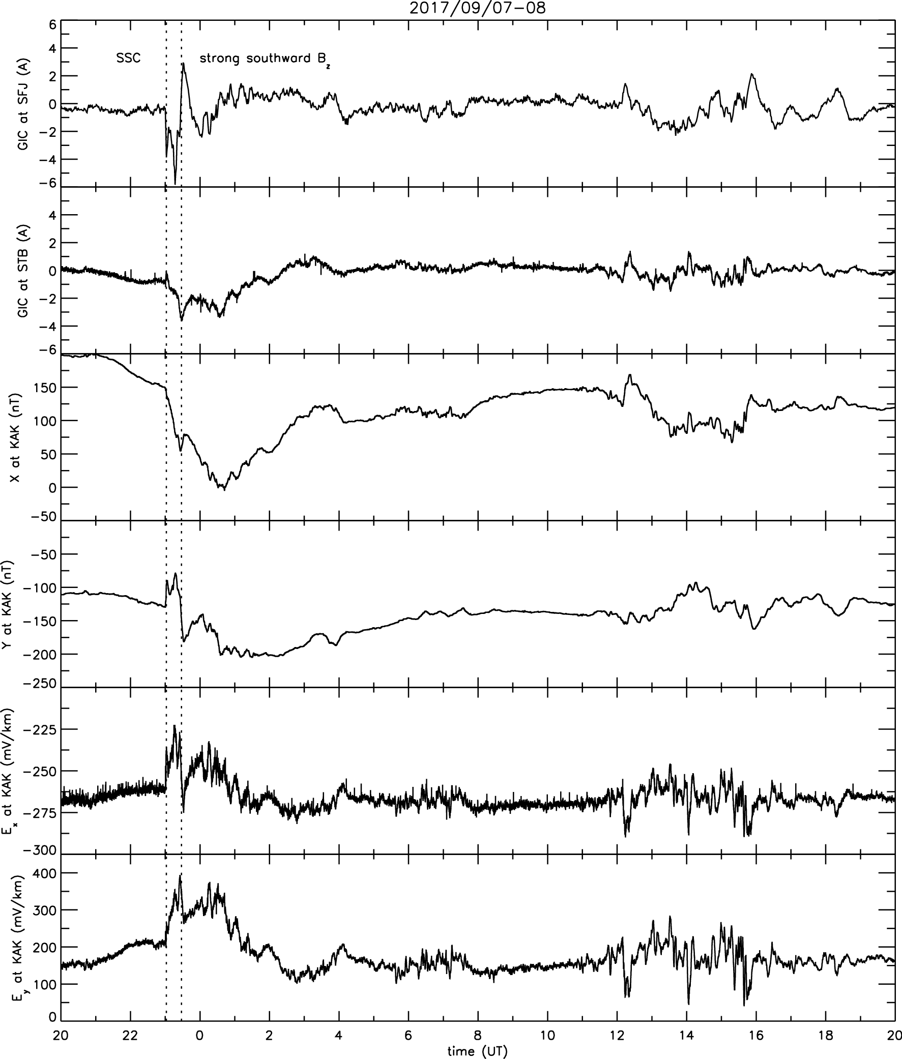 Fig. 10