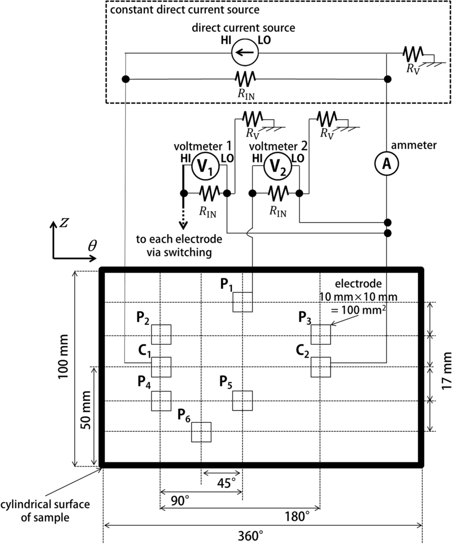 Fig. 11