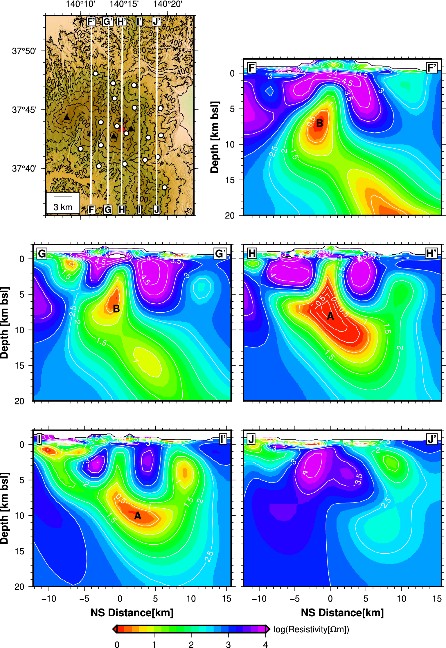 Fig. 7