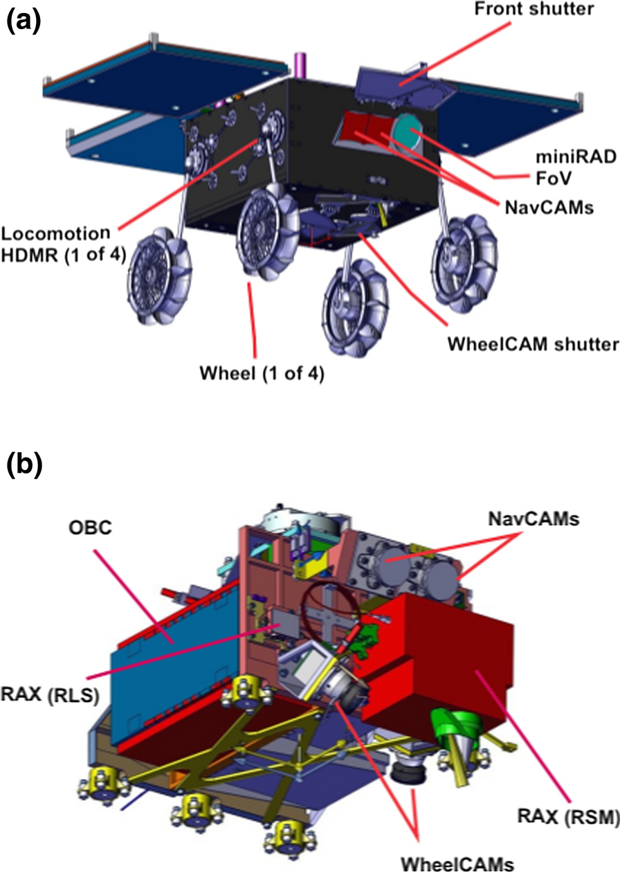 Fig. 1