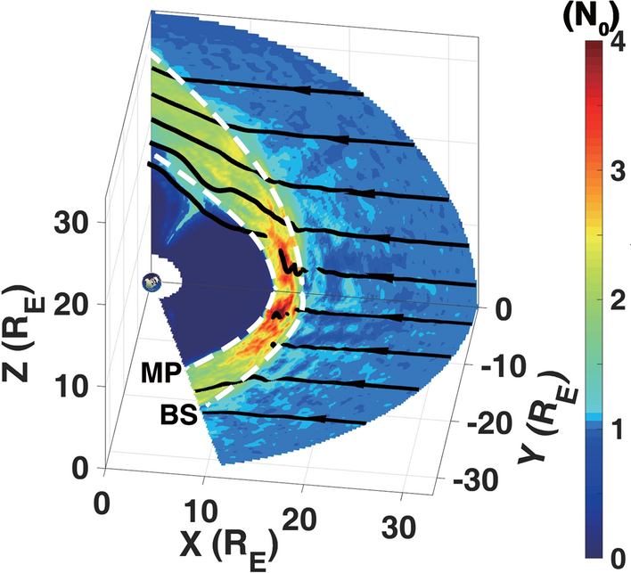 Fig. 12