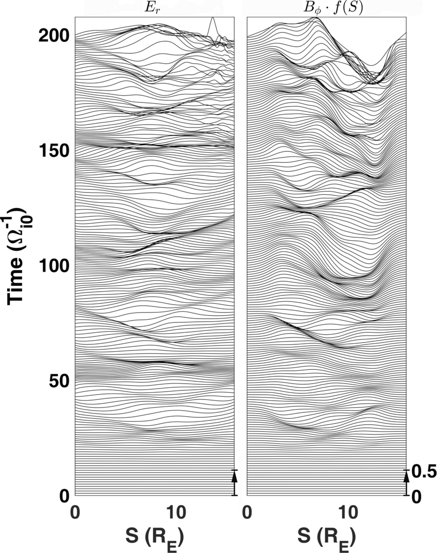 Fig. 5