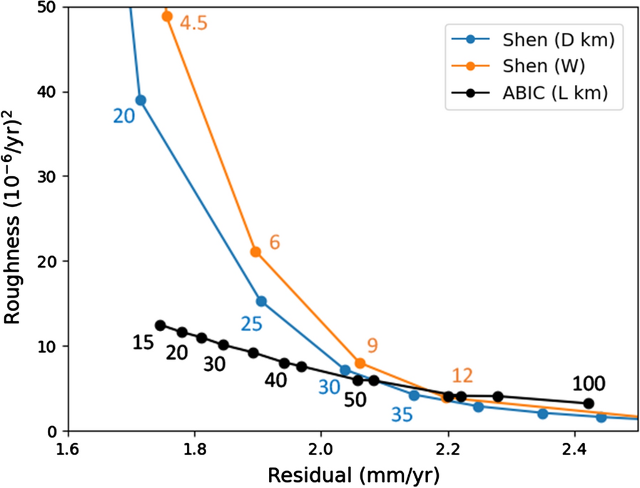 Fig. 11