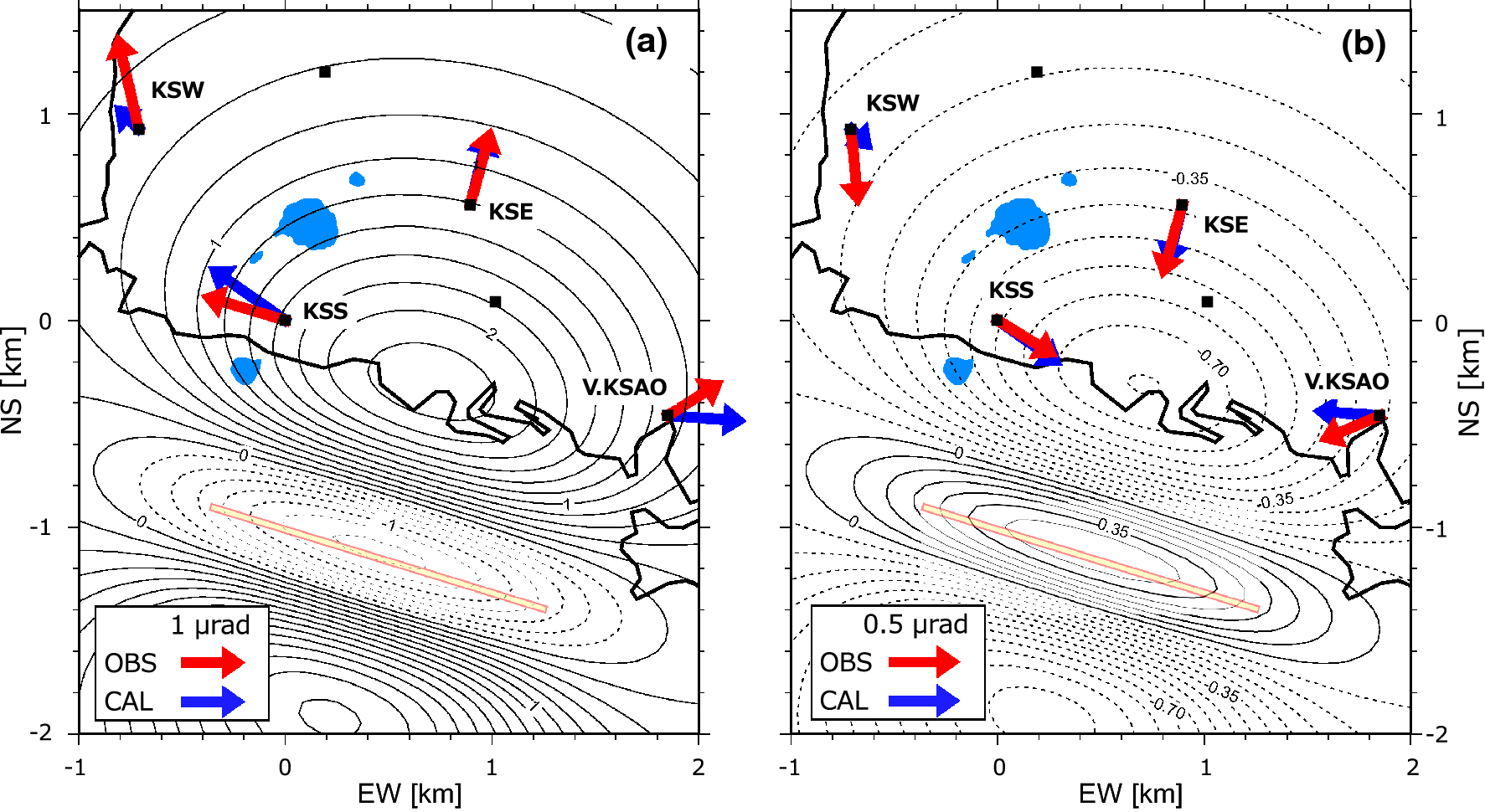 Fig. 10