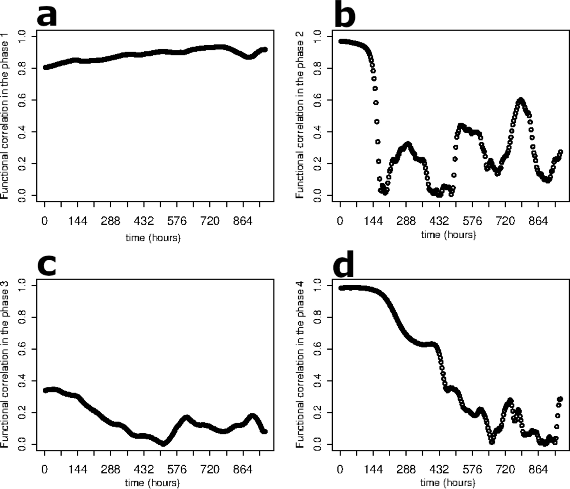 Fig. 10