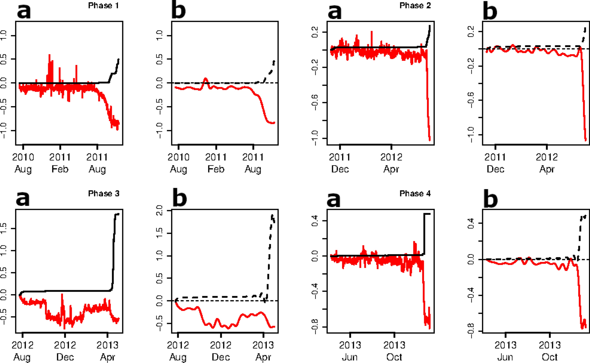 Fig. 9