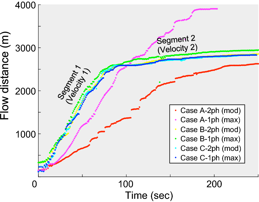 Fig. 14