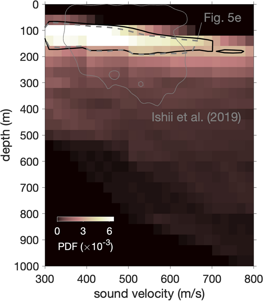 Fig. 9