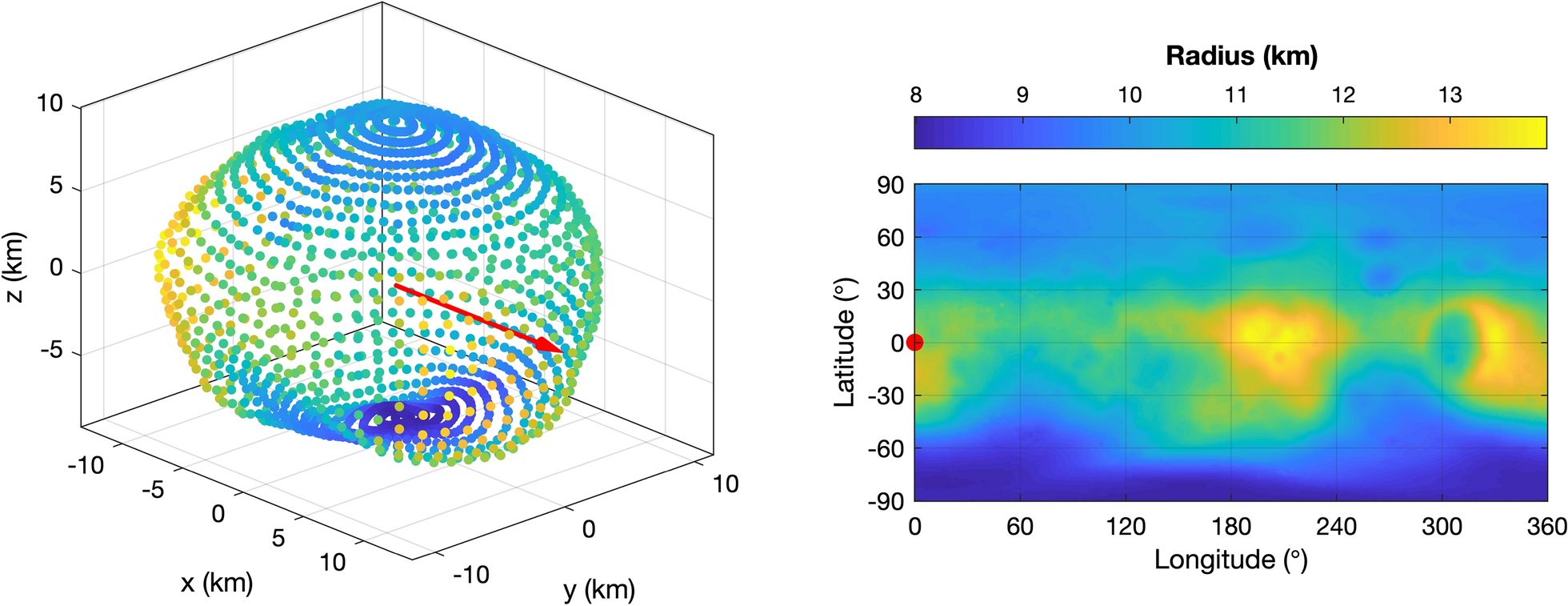 Fig. 3