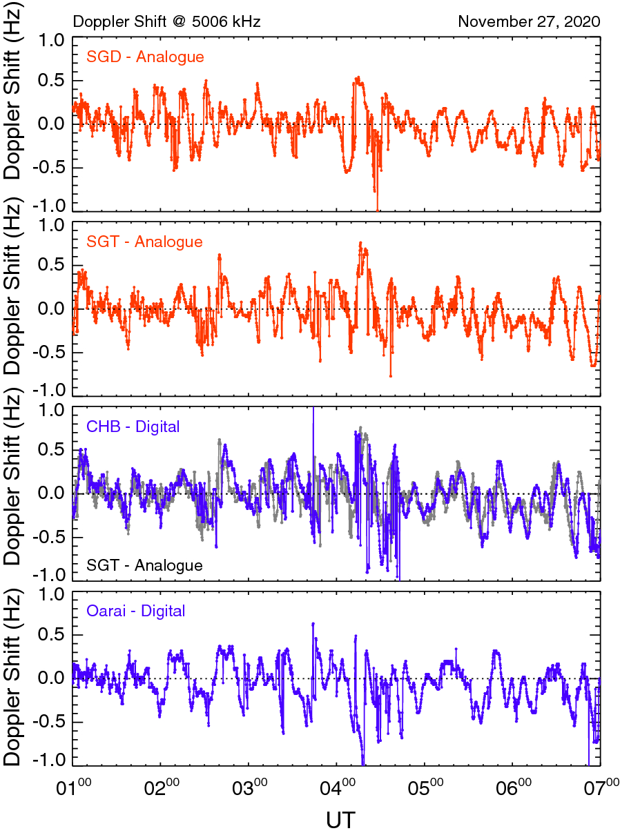 Fig. 11