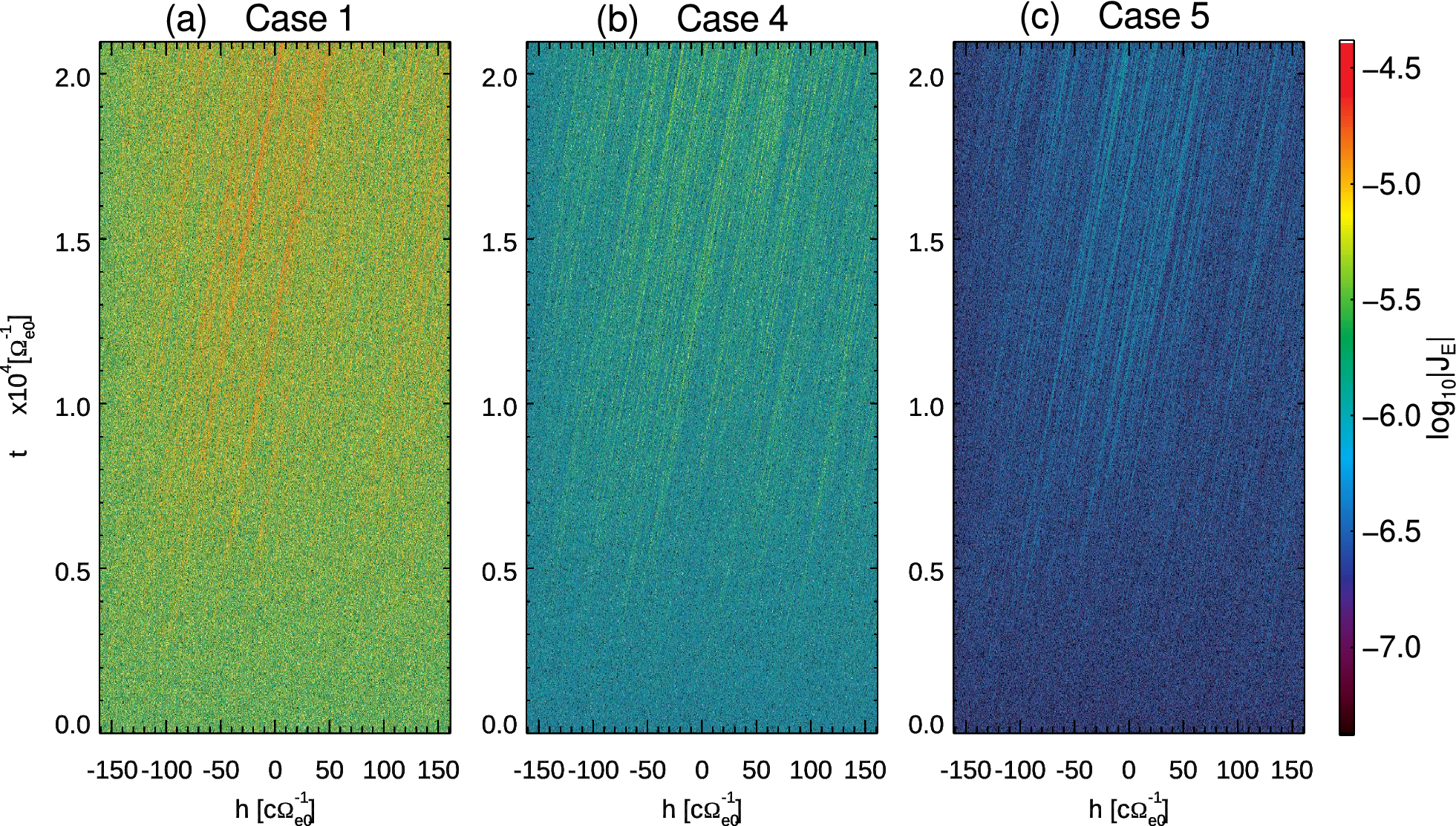 Fig. 12