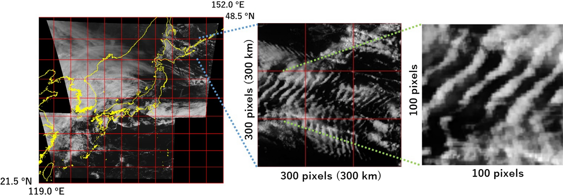 Fig. 16