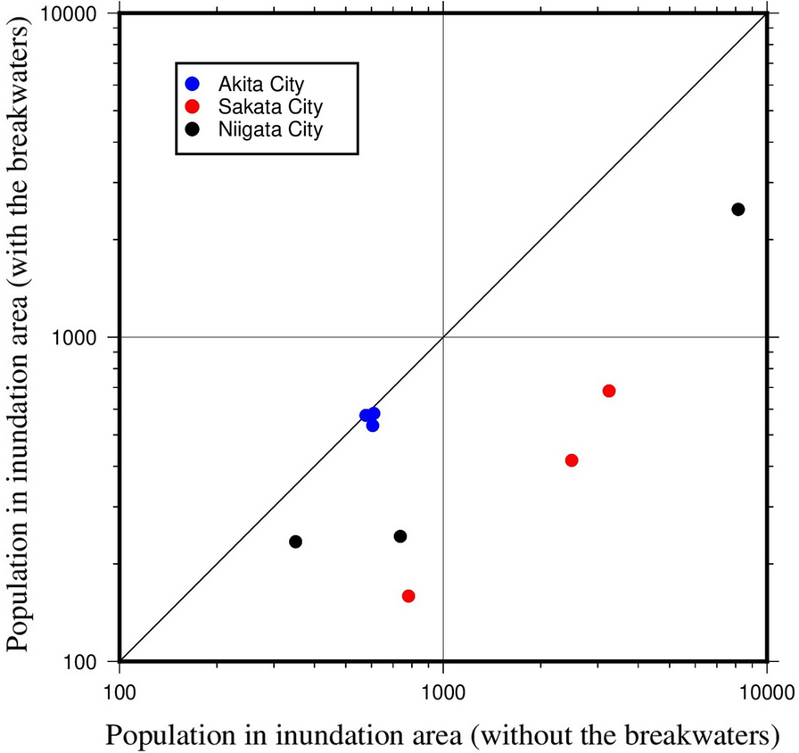 Fig. 12