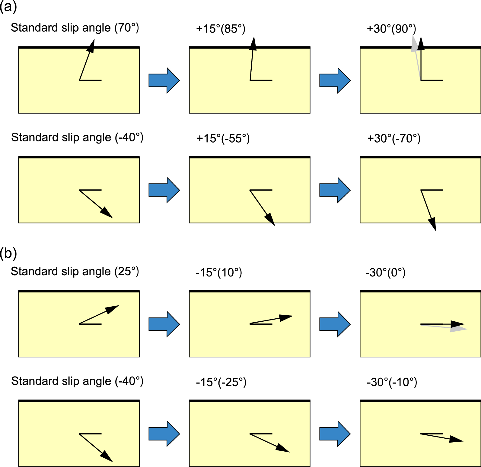 Fig. 11