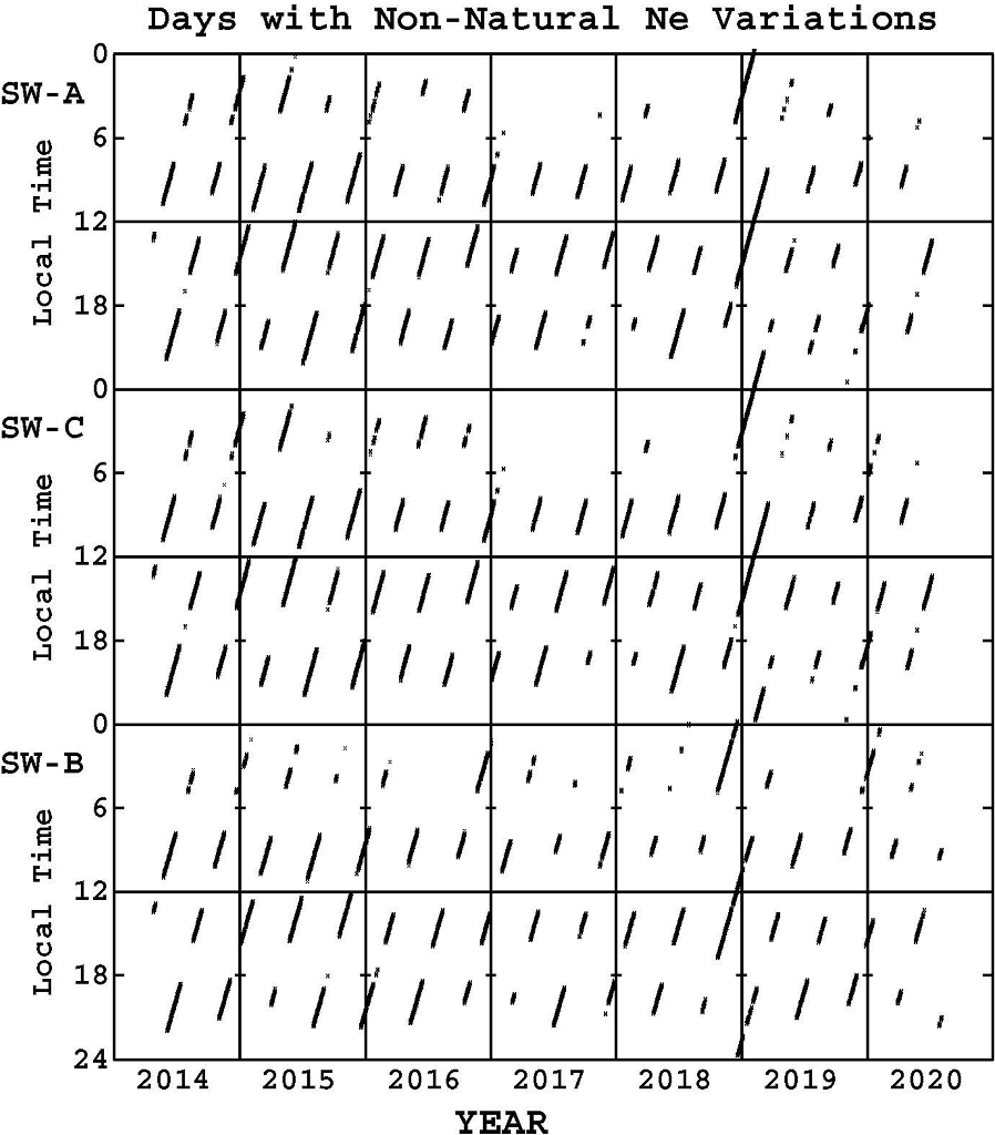 Fig. 13