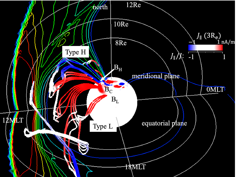 Fig. 4