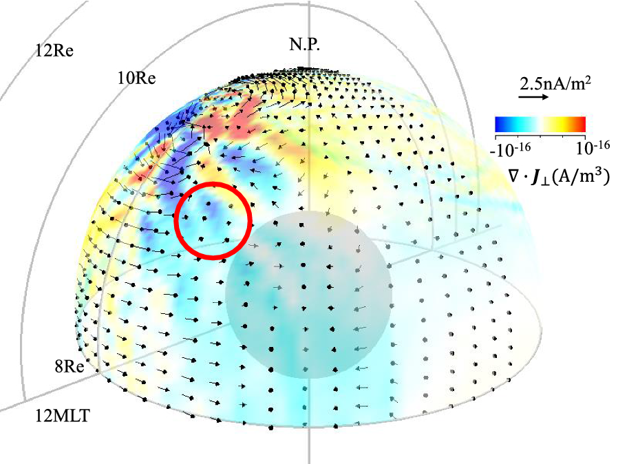 Fig. 9