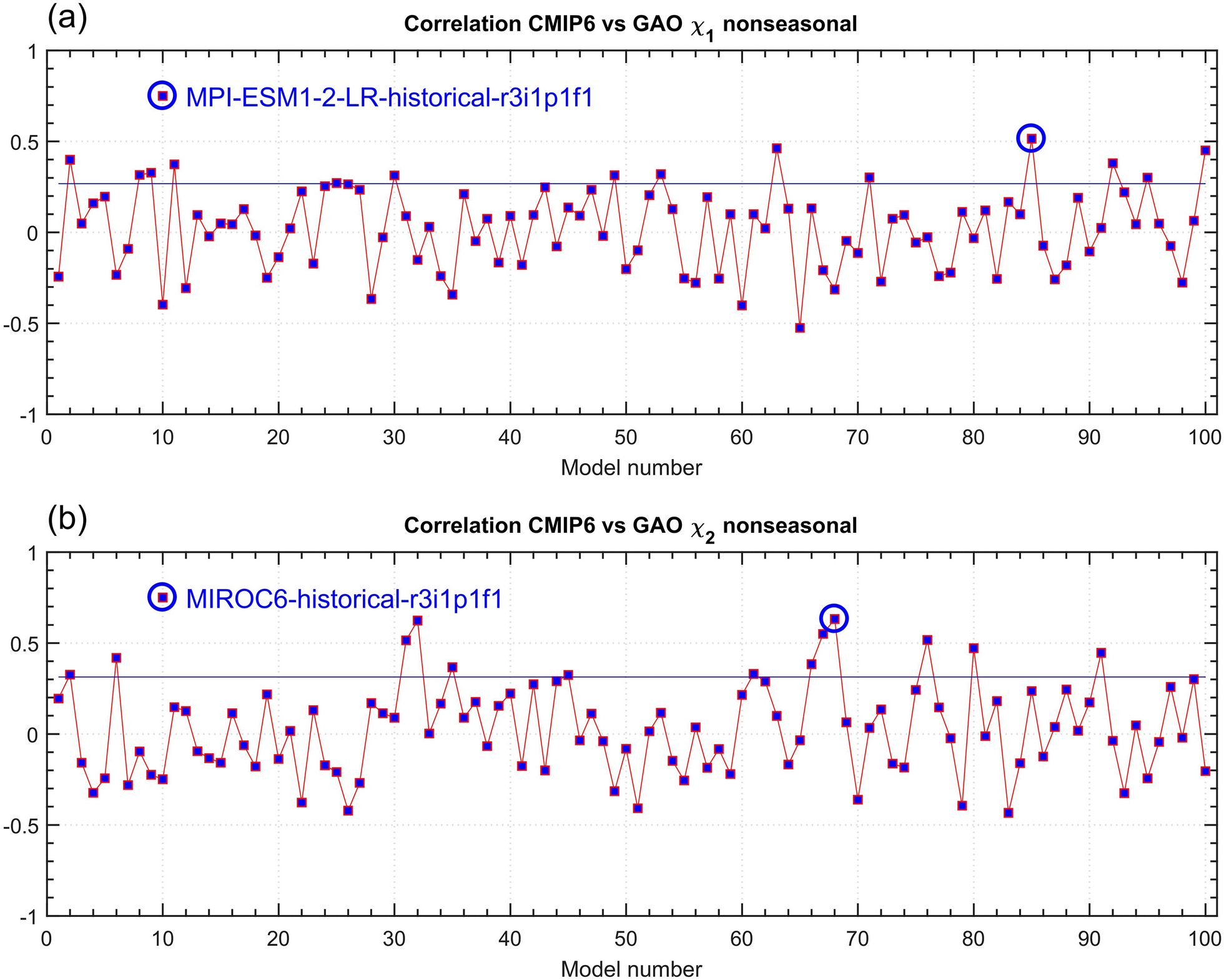 Fig. 11