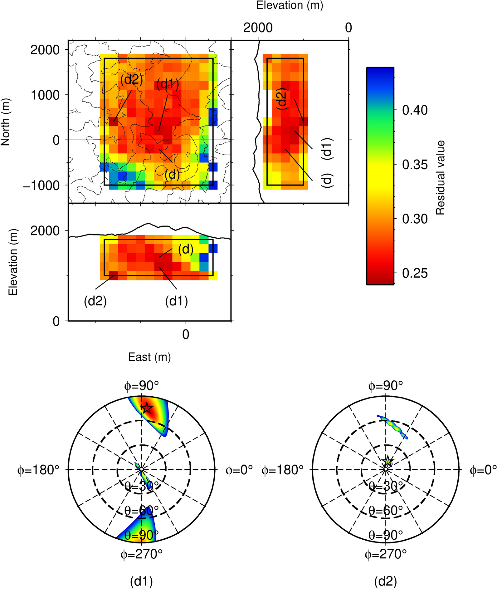 Fig. 11