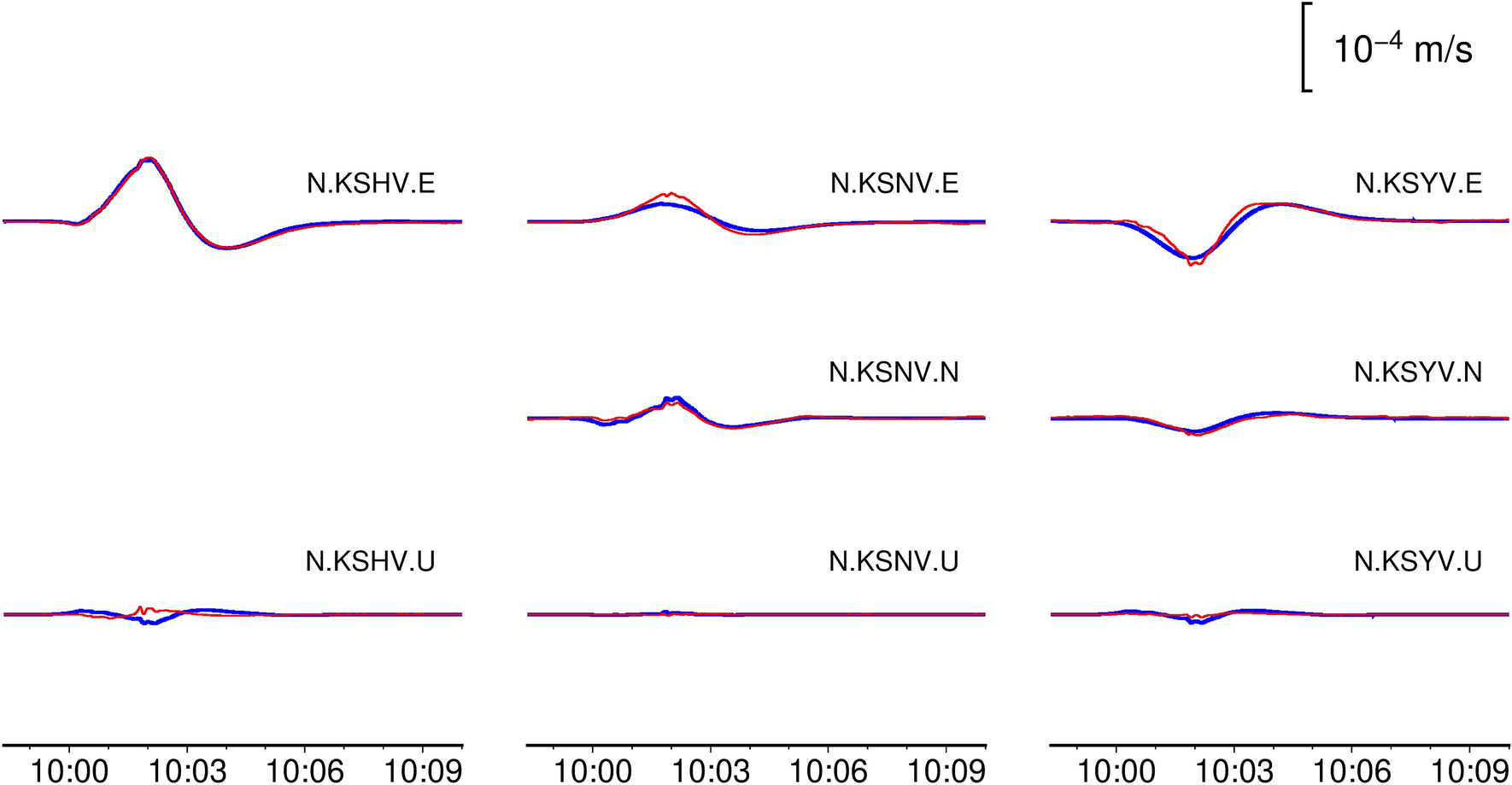 Fig. 13