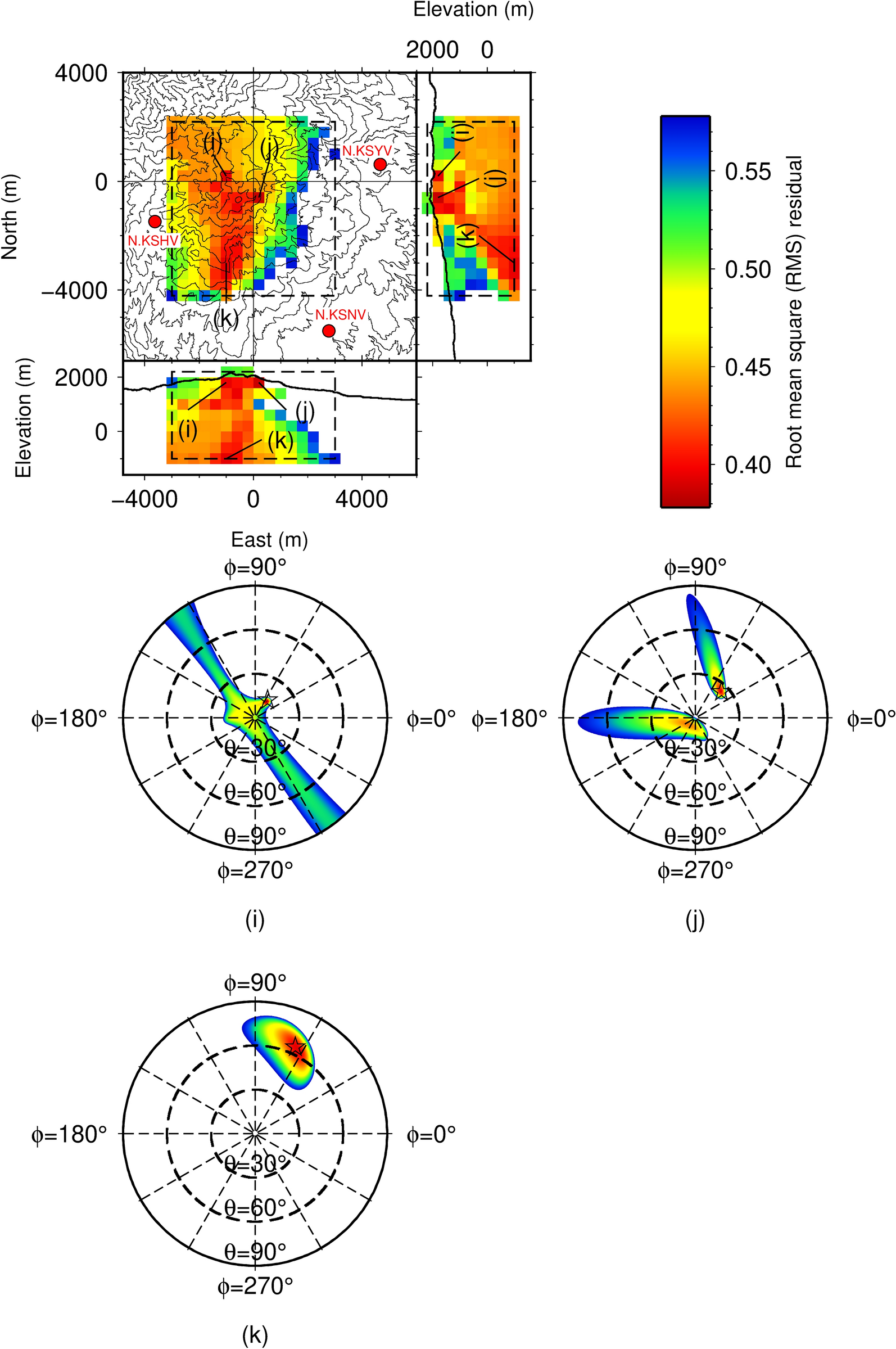 Fig. 8