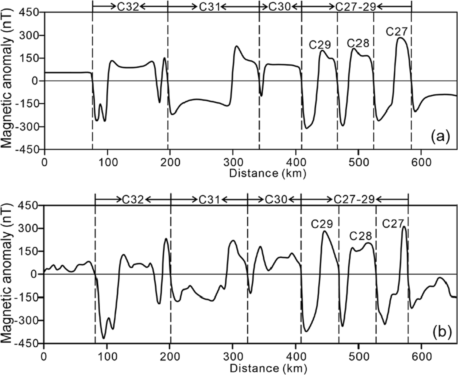 Fig. 14