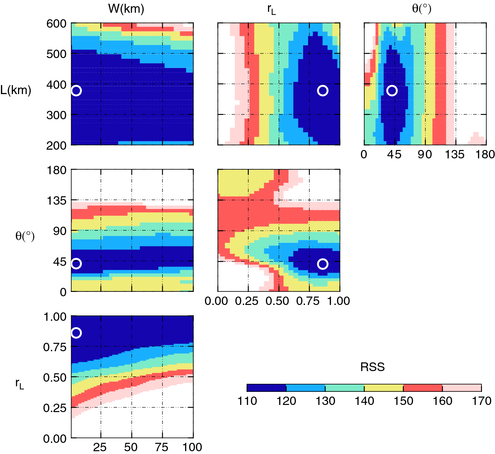 Fig. 12