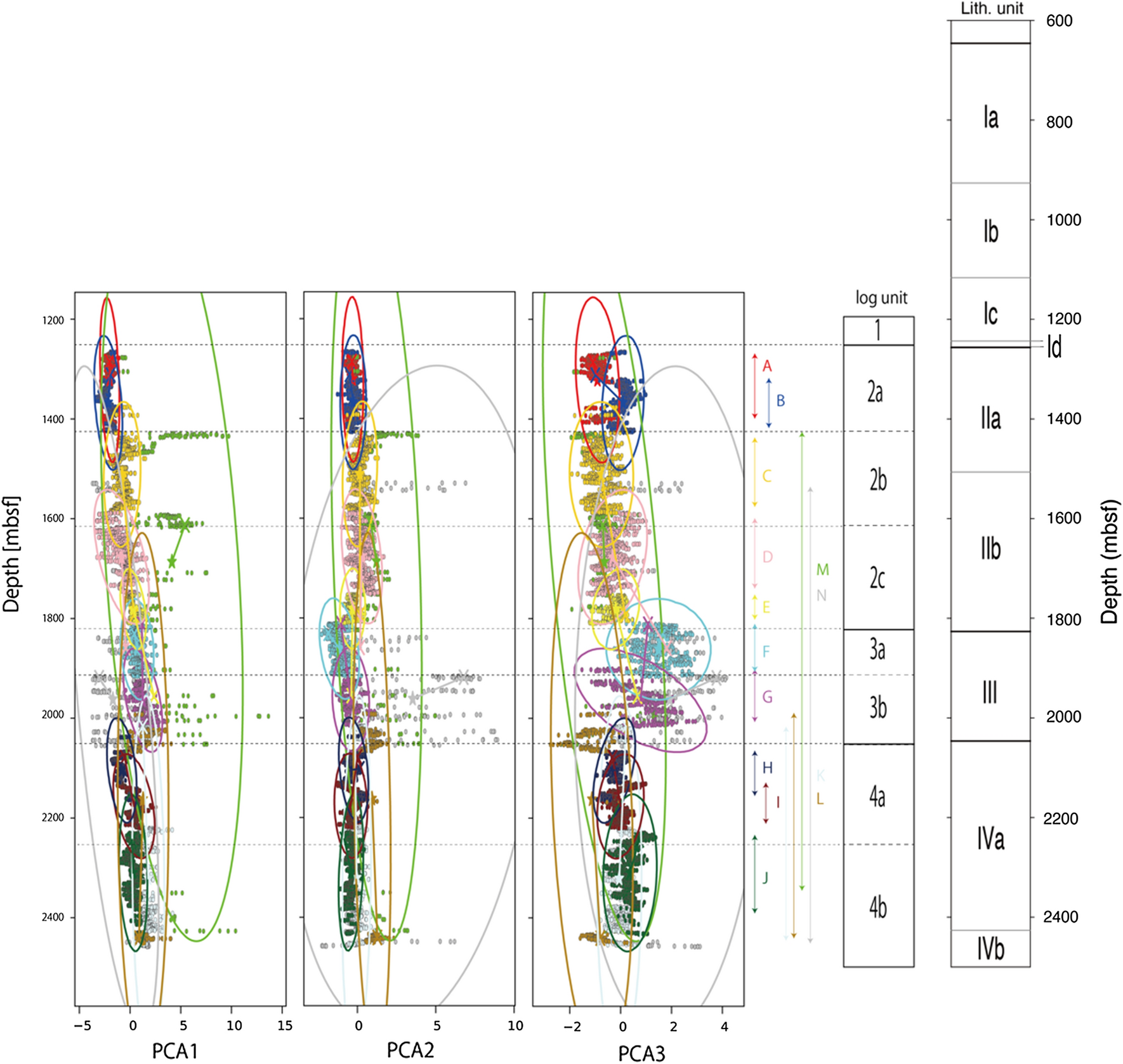 Fig. 11