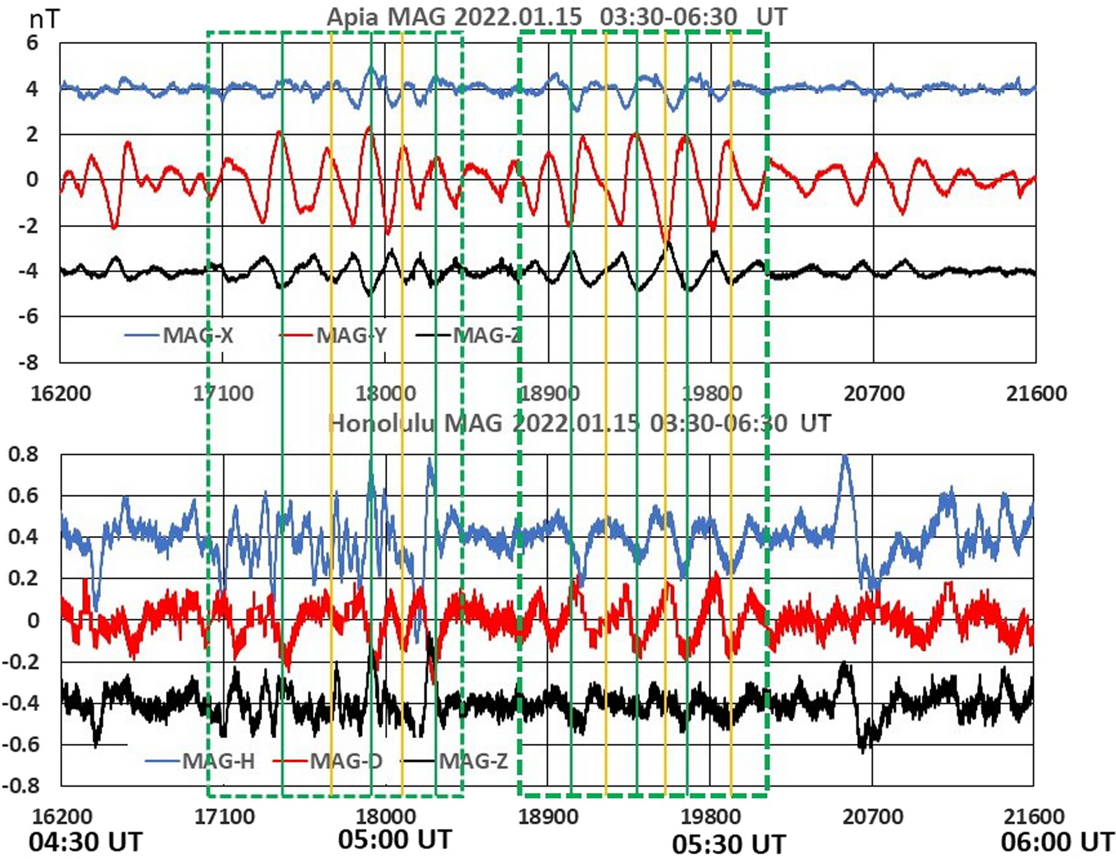 Fig. 10