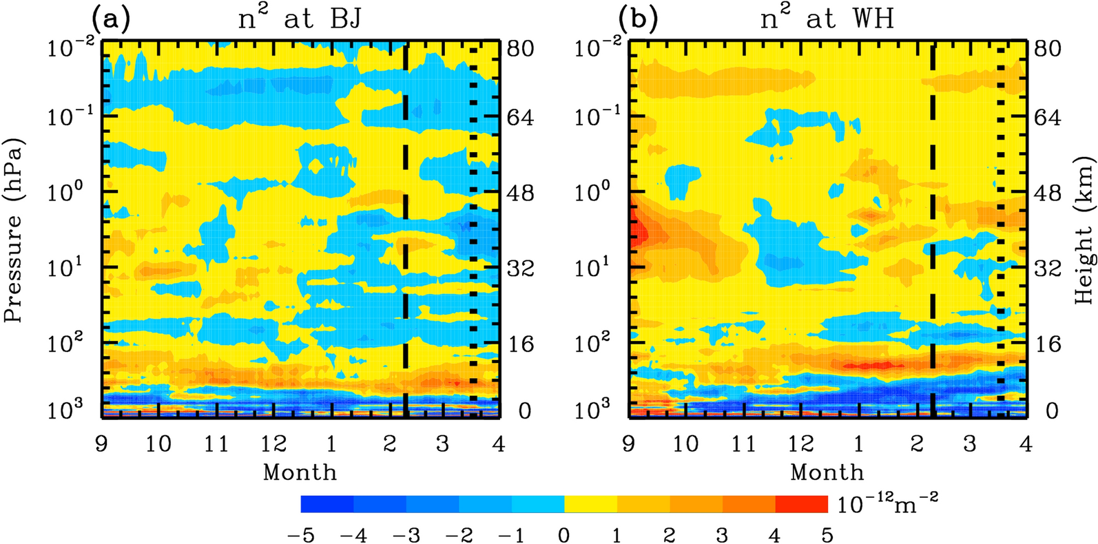 Fig. 10