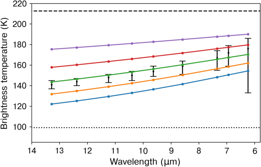 Fig. 10