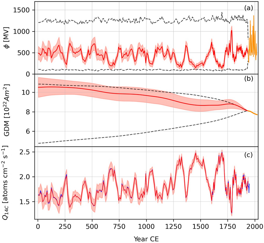 Fig. 9