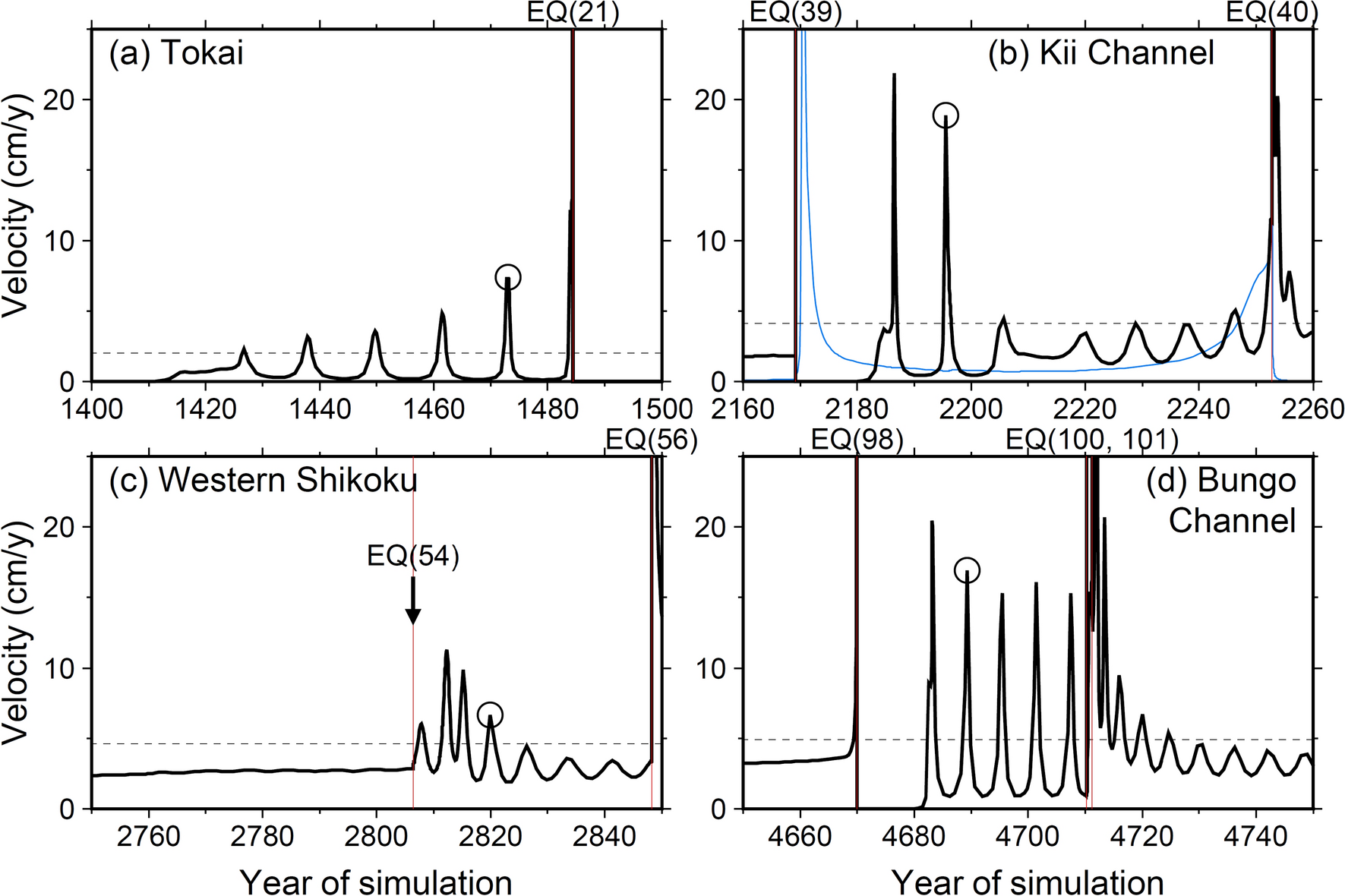 Fig. 12