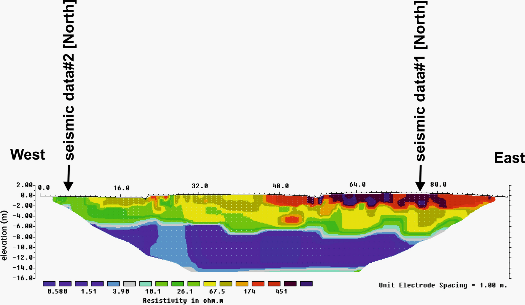 Fig. 10