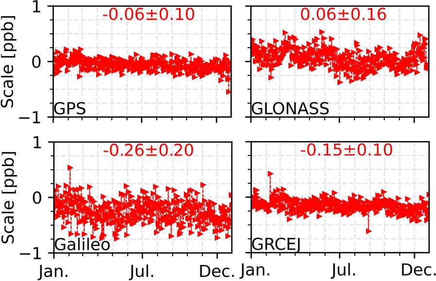 Fig. 11